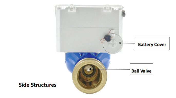 Wassermessung mit NB-IOT-Smart-Wasserzähler 0,1-90C Wassertemperatur 4-M16/8-M16/8-M16/8-M16/8-M20 Verbindungsschrauben
