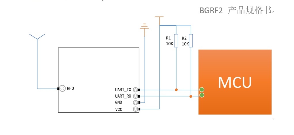 UART Wireless Module BGRF2 Ultra-Kompakte: 100kbps Geschwindigkeit, -121dBm Empfindlichkeit & 1μA Schlafmodus