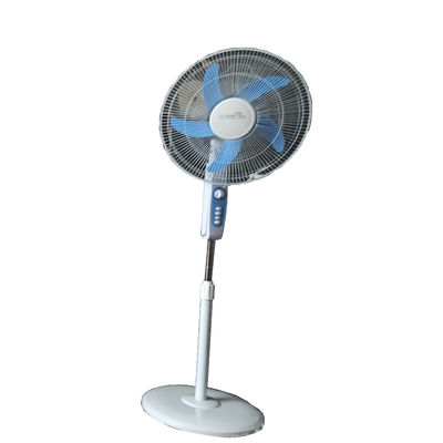 3C Standard 7,68W Solarstromanlage für Wohngebäude für 17'' DC-Lüfter